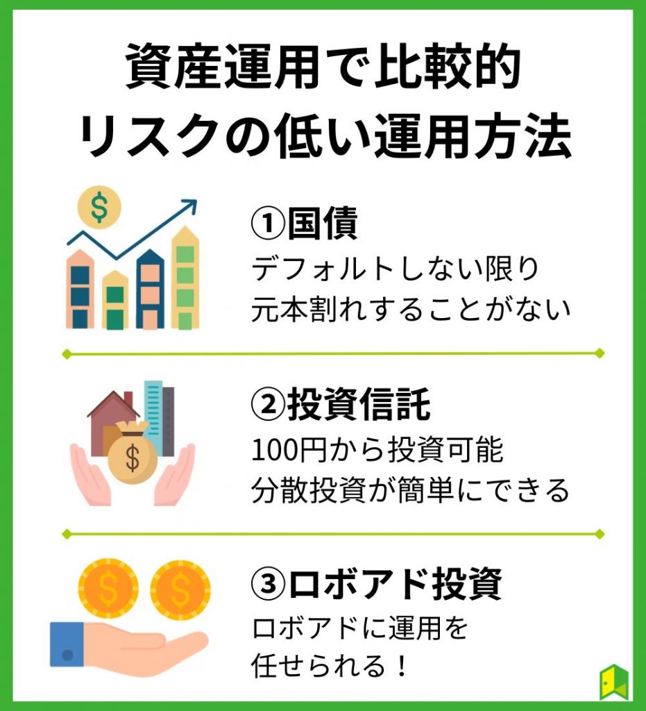 資産運用で比較的リスクの低い運用方法