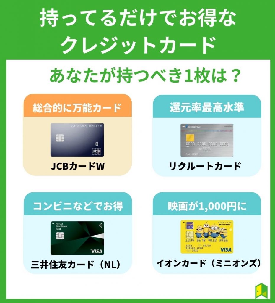 持ってるだけでお得なクレジットカード14選