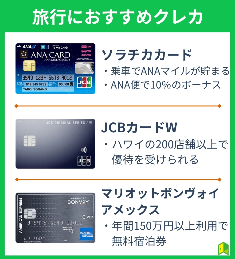 旅行におすすめクレカ