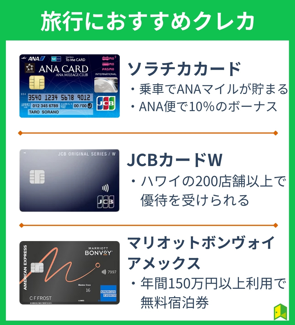 旅行におすすめクレカ図解