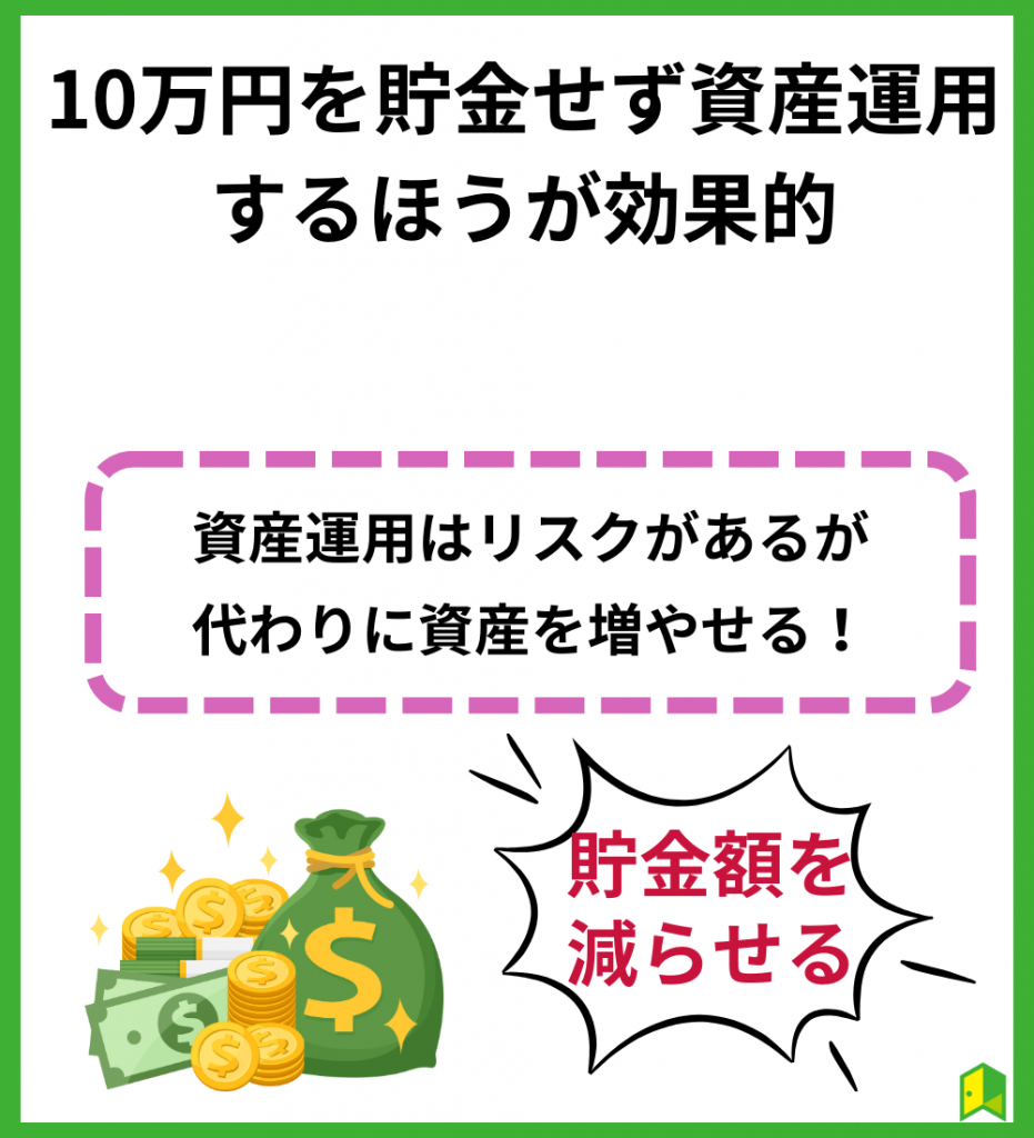 10万円を貯金せず資産運用するほうが効果的