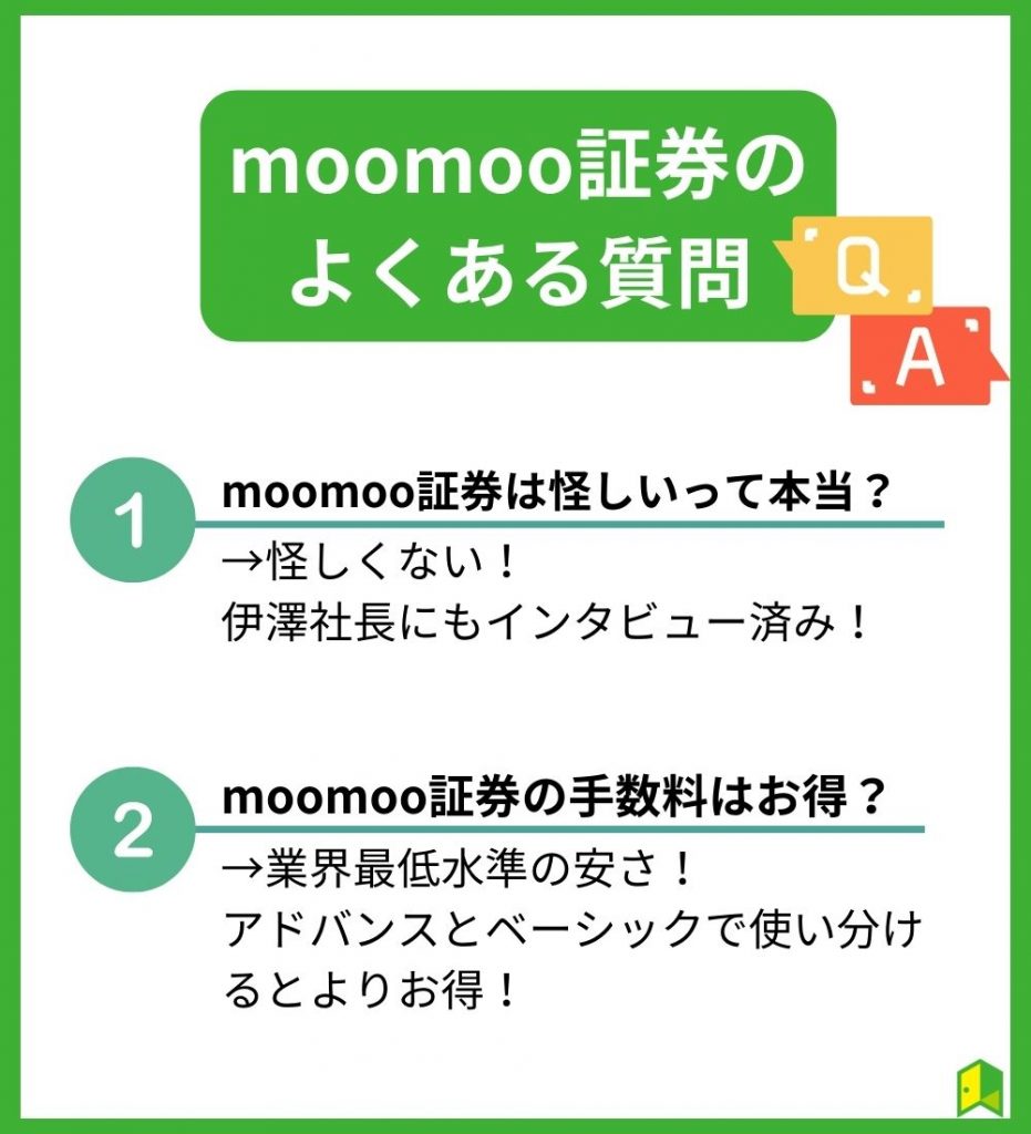 moomoo証券のよくある質問