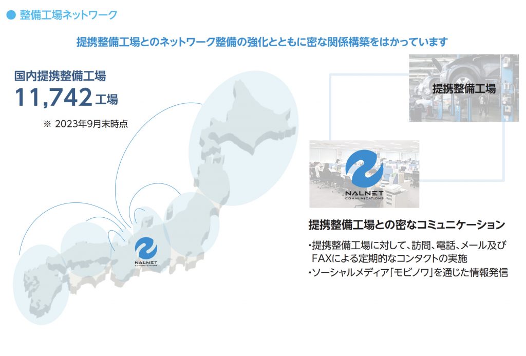 ナルネット事業内容2
