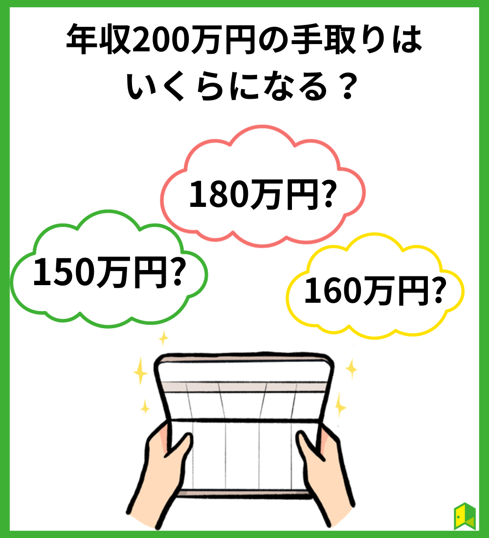 【計算しよう】年収200万円の手取りはいくらになる？