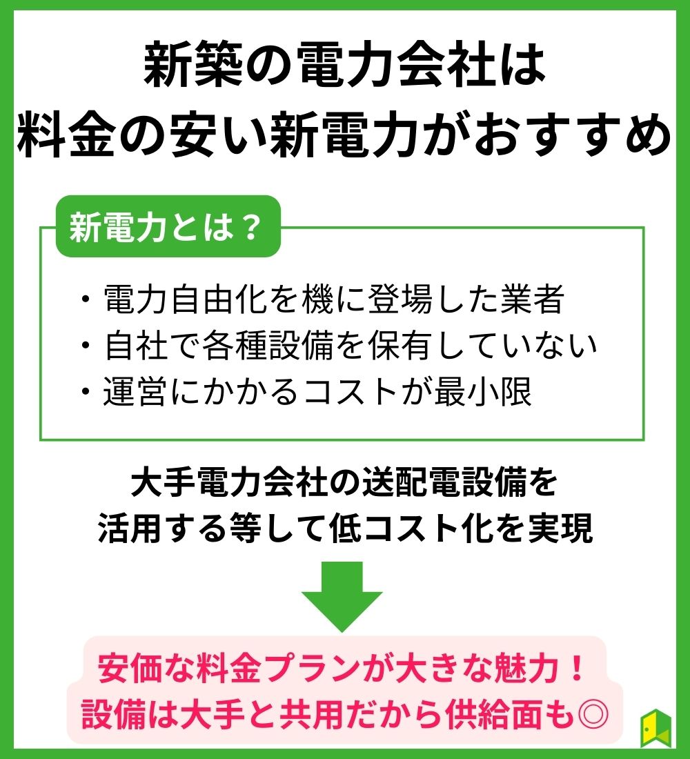 新築の電力会社は料金の安い「新電力」がおすすめ