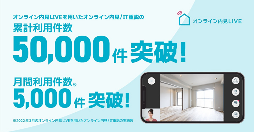 オンライン内見　イメージ図