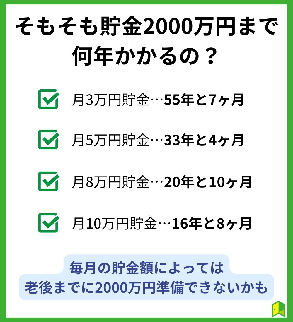 そもそも貯金2000万円まで何年かかるの？