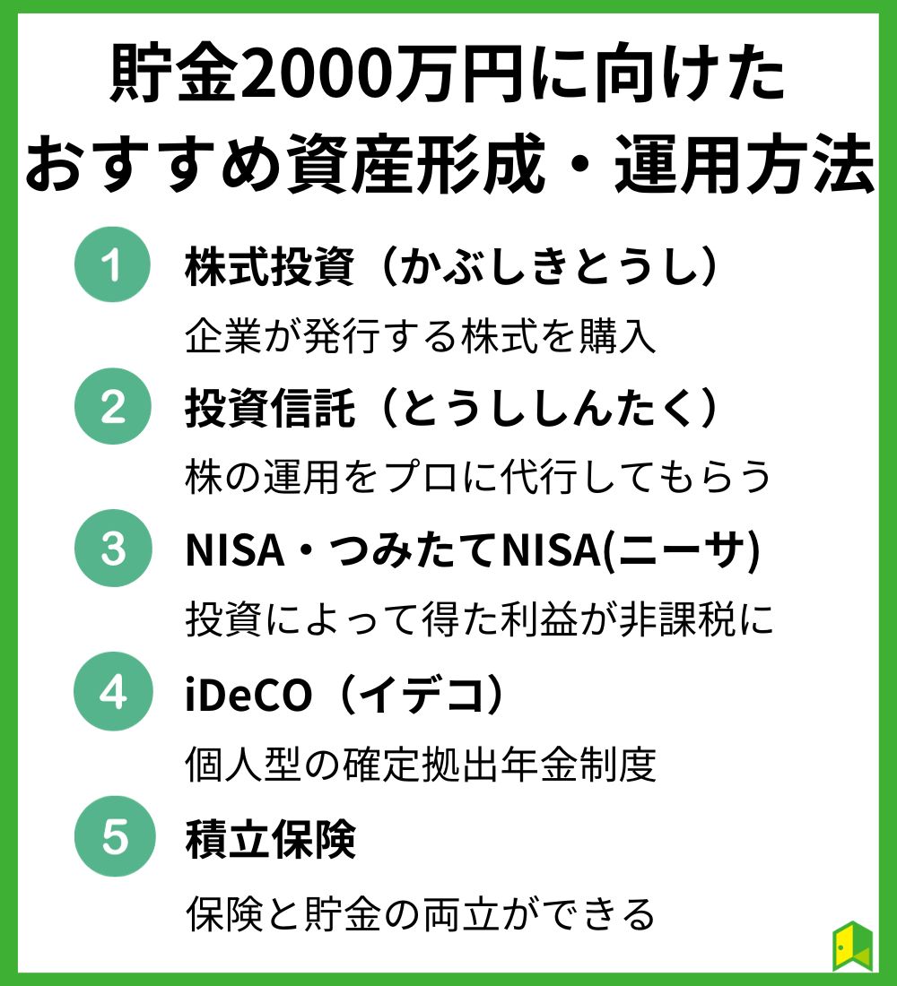 【初心者向け】貯金2000万円到達におすすめの資産形成・運用方法5選