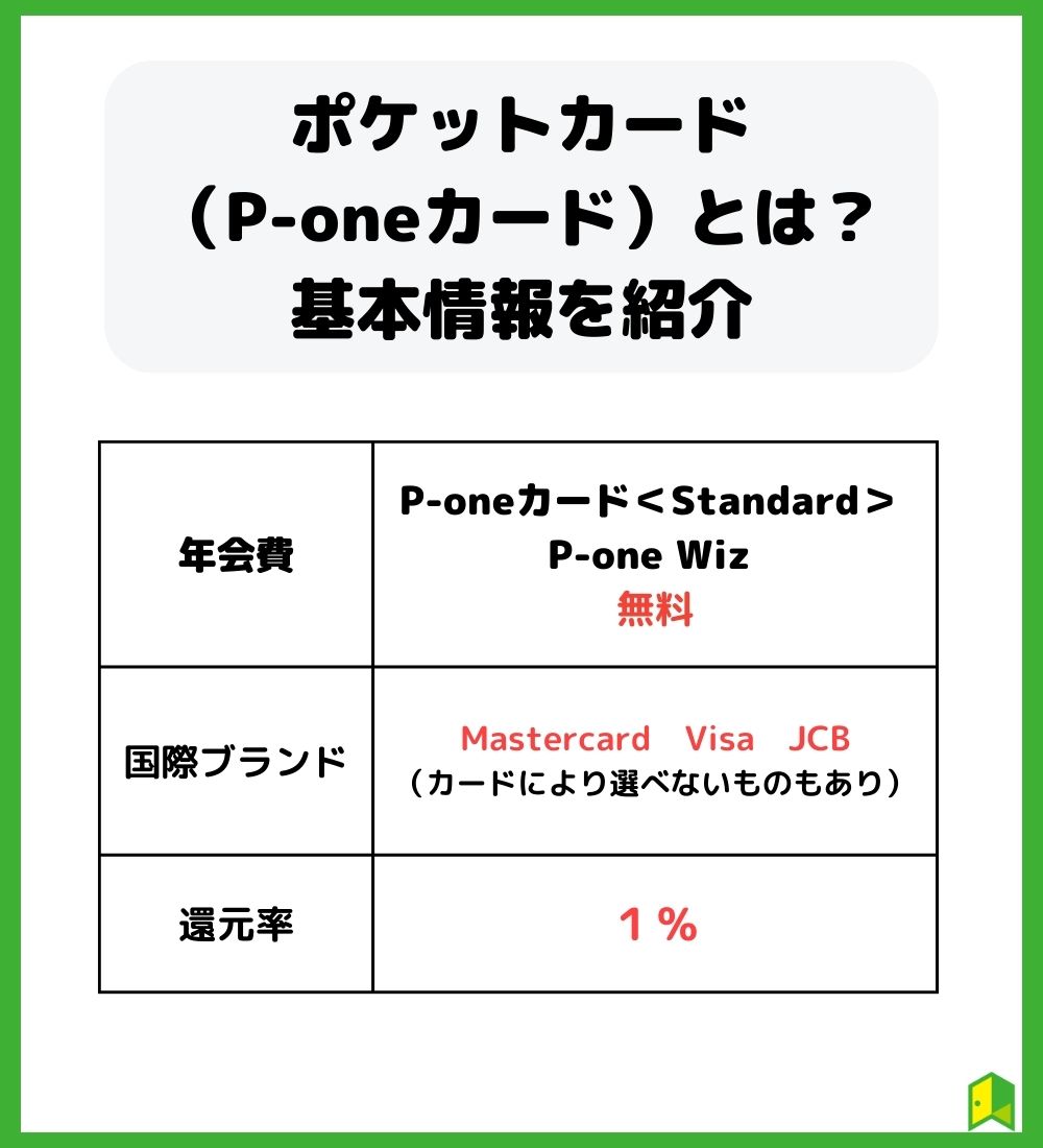 ポケットカード（P-oneカード）の基本情報