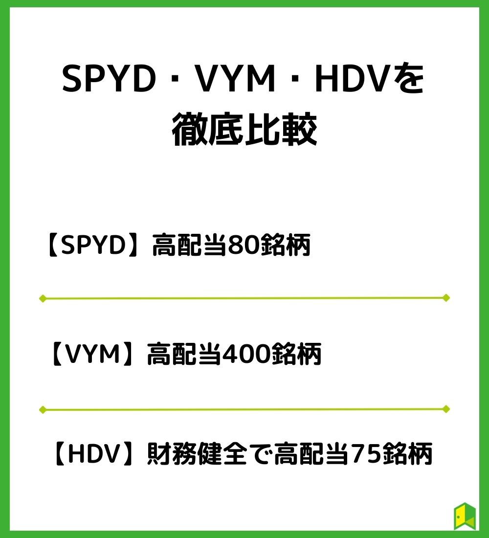SPYD・VYM・HDVを徹底比較