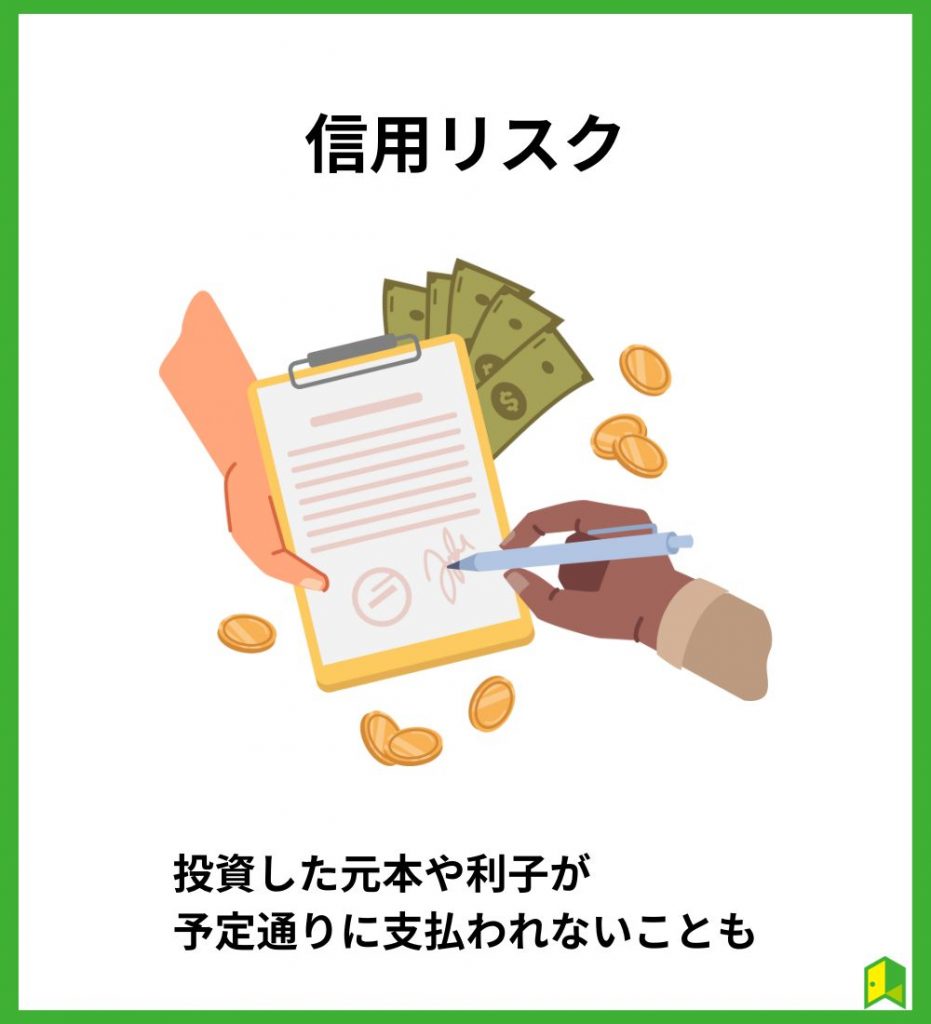 信用リスク