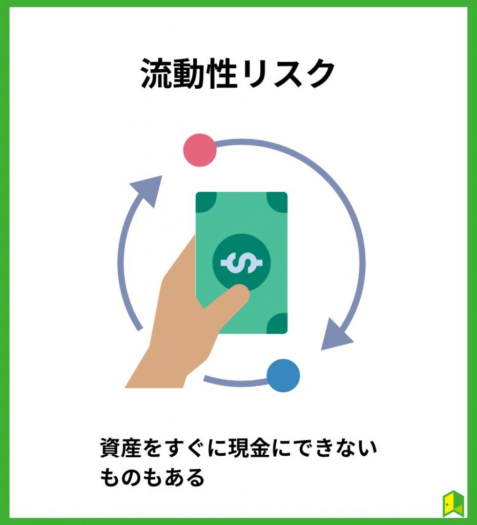 流動性リスク