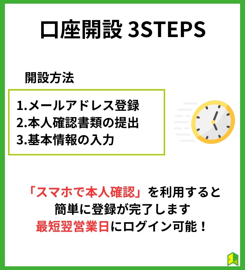 3STEPS_Rakuten