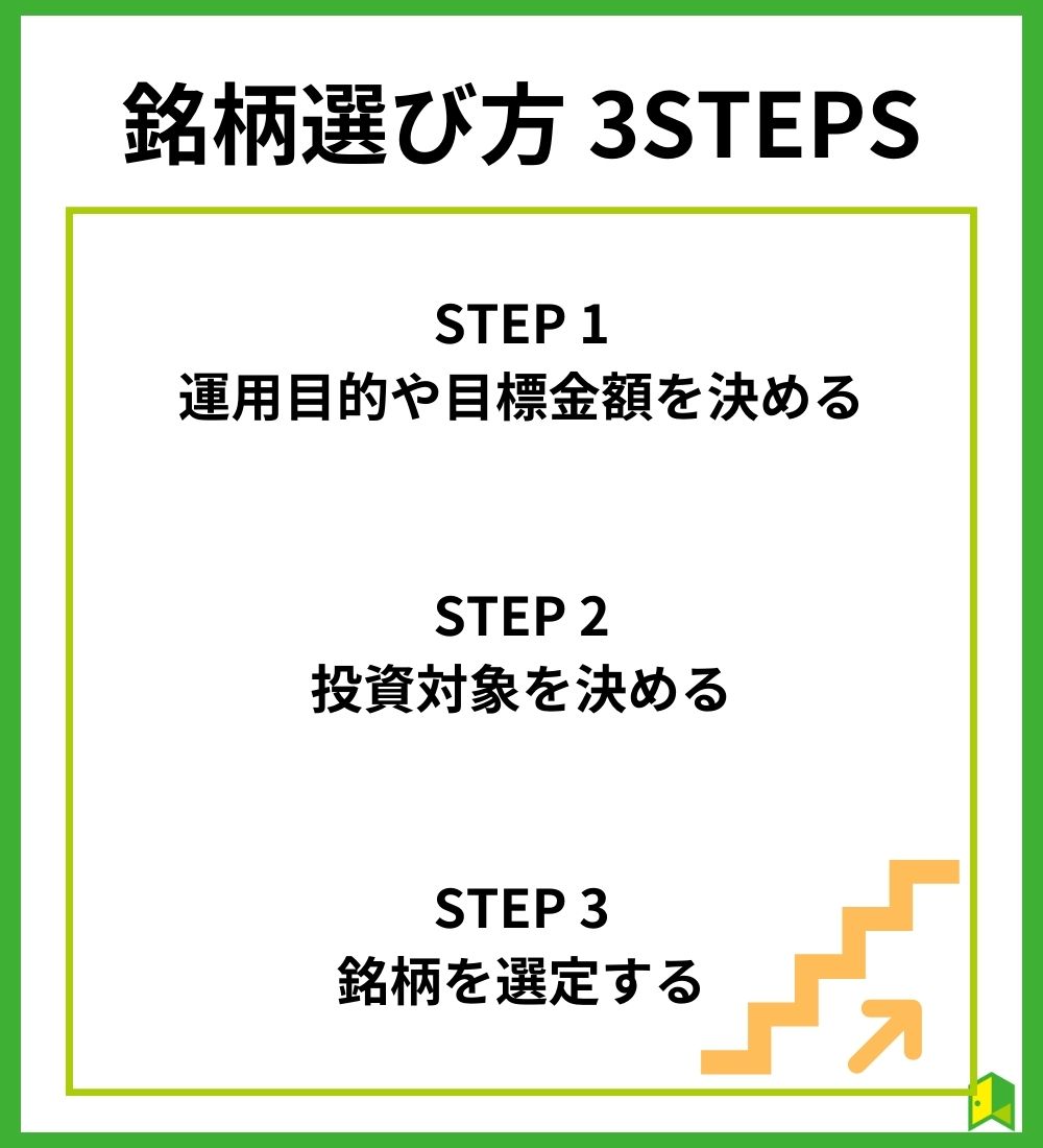 A_3STEPS