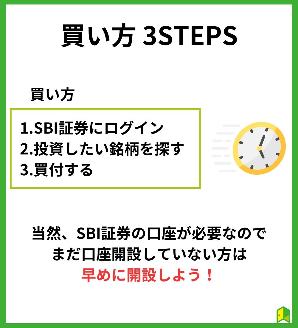 SBI_3STEPS