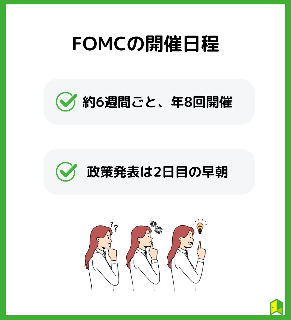 【2024】FOMCの開催日程（日本時間）