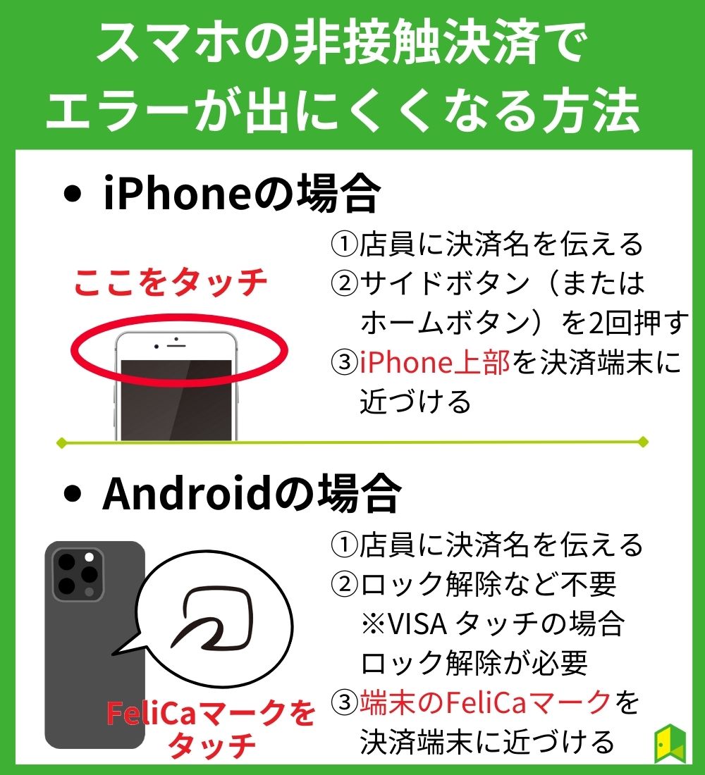 スマホのタッチ決済(非接触決済)でエラーが出にくくする方法