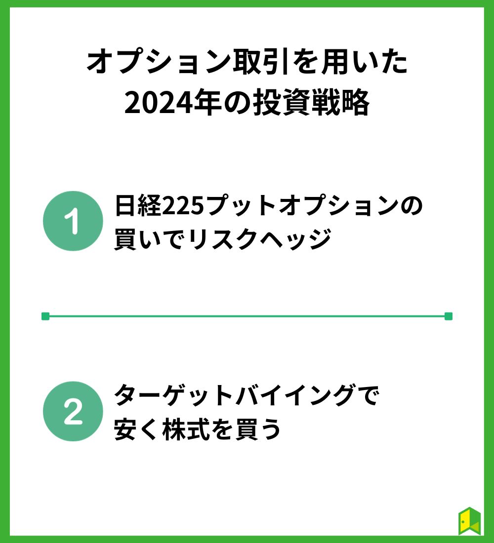 オプション取引を用いた2024年の投資戦略