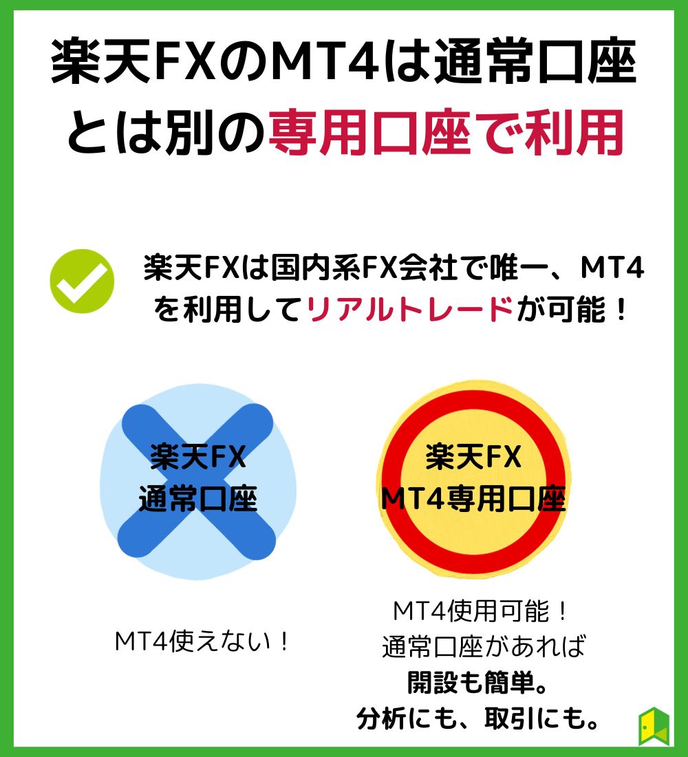 通常口座とは別の専用口座で利用