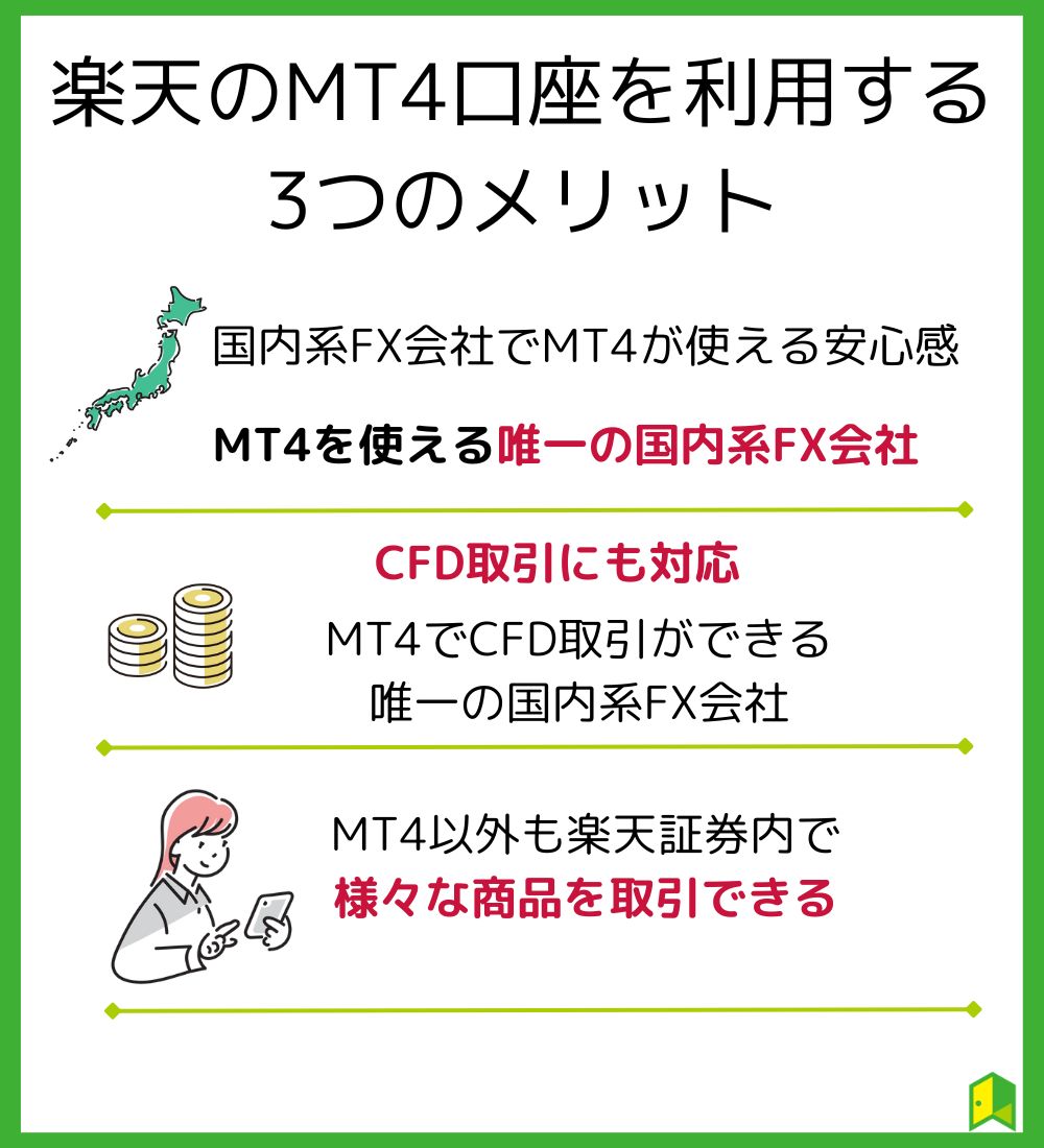 MT4のメリット