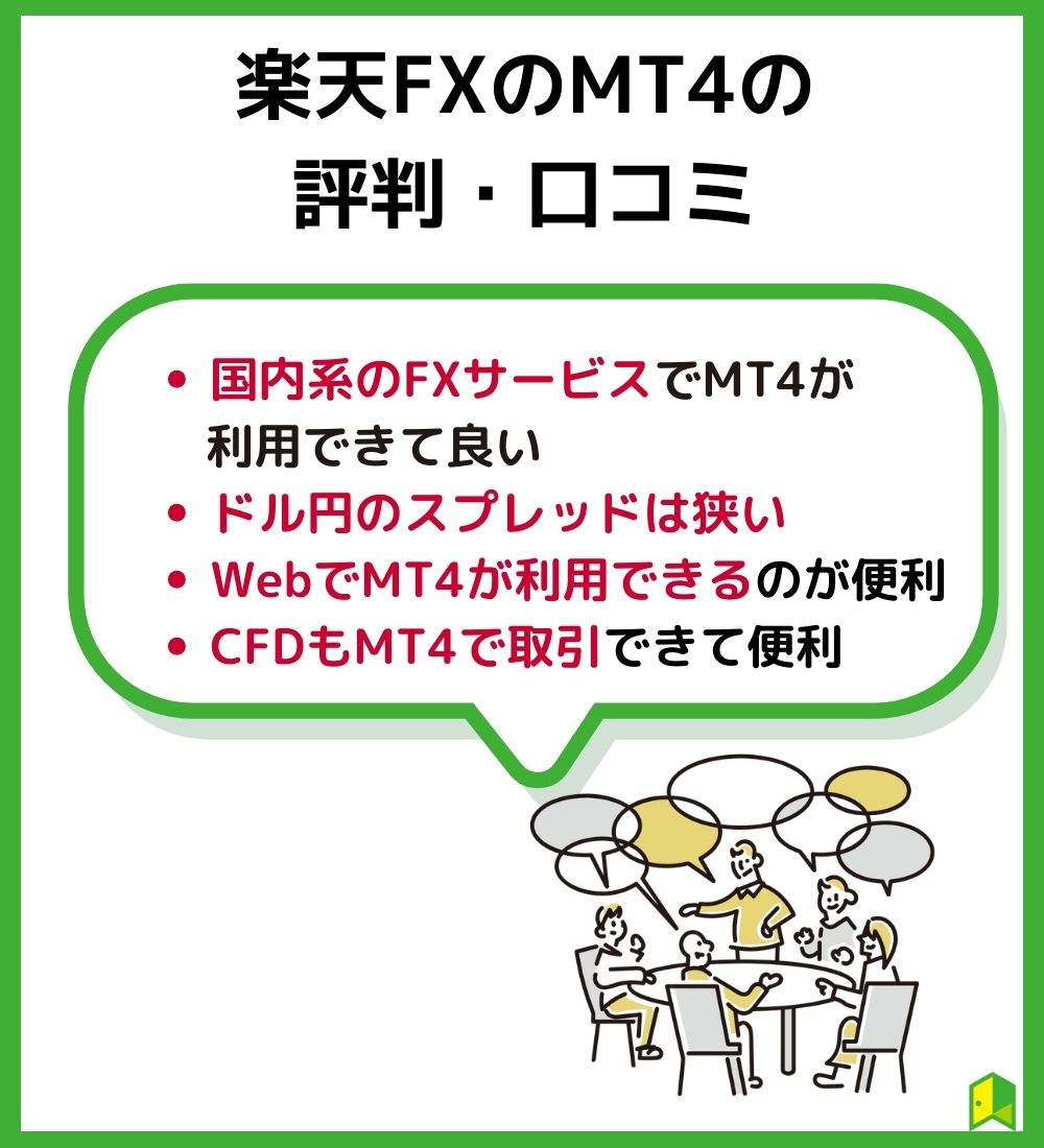 楽天MT4の口コミ