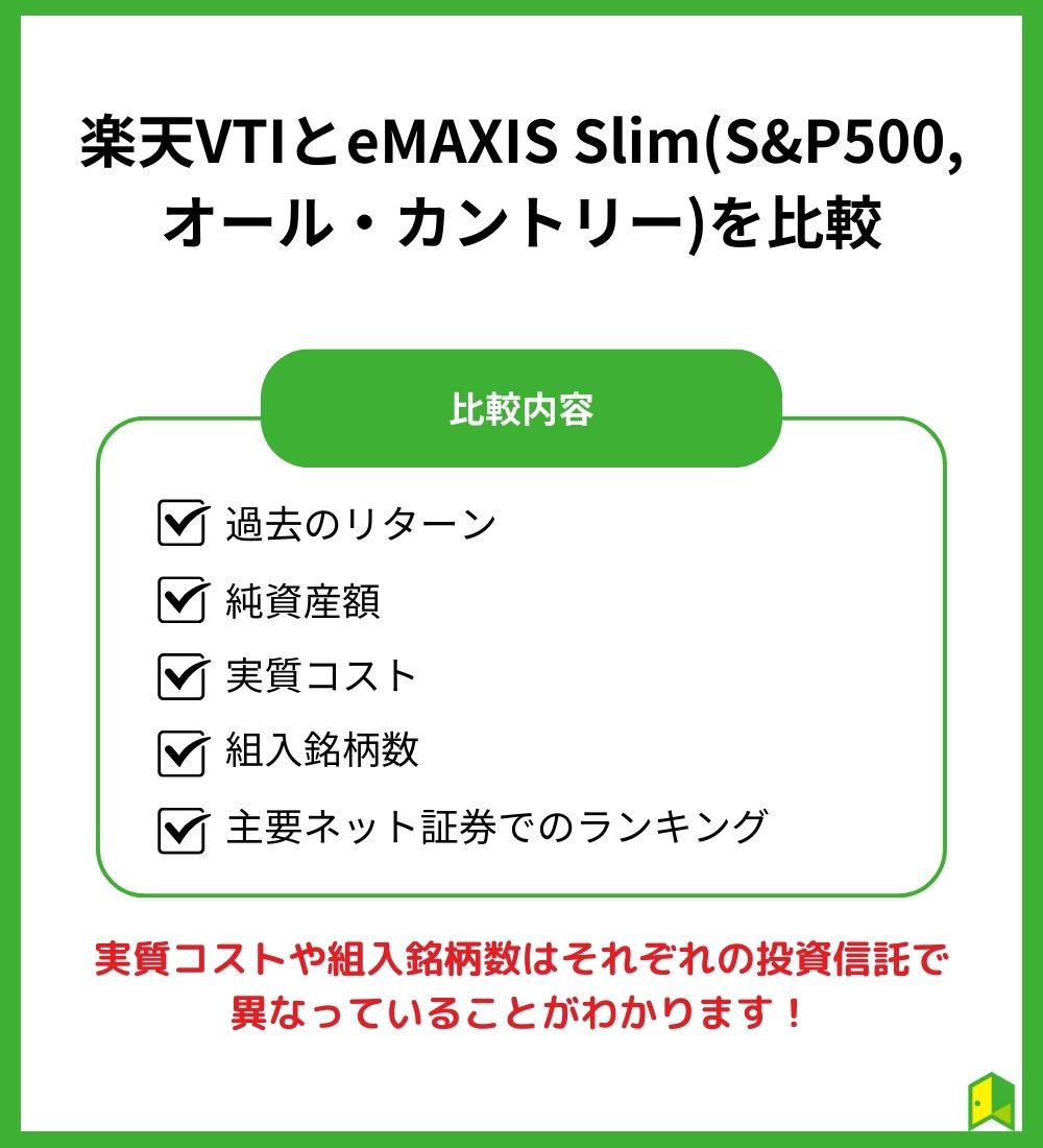 VTI eMAXIS Slim　見出し