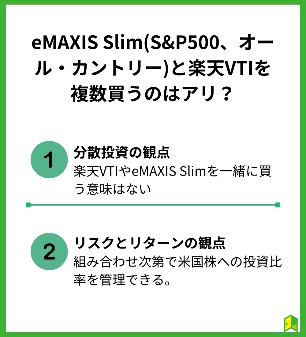 VTI eMAXIS Slim　見出し