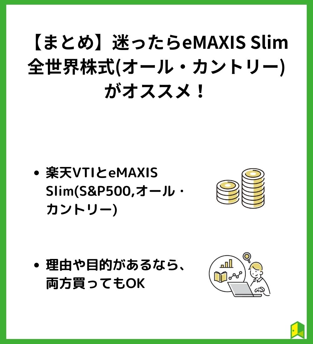 VTI eMAXIS Slim　見出し