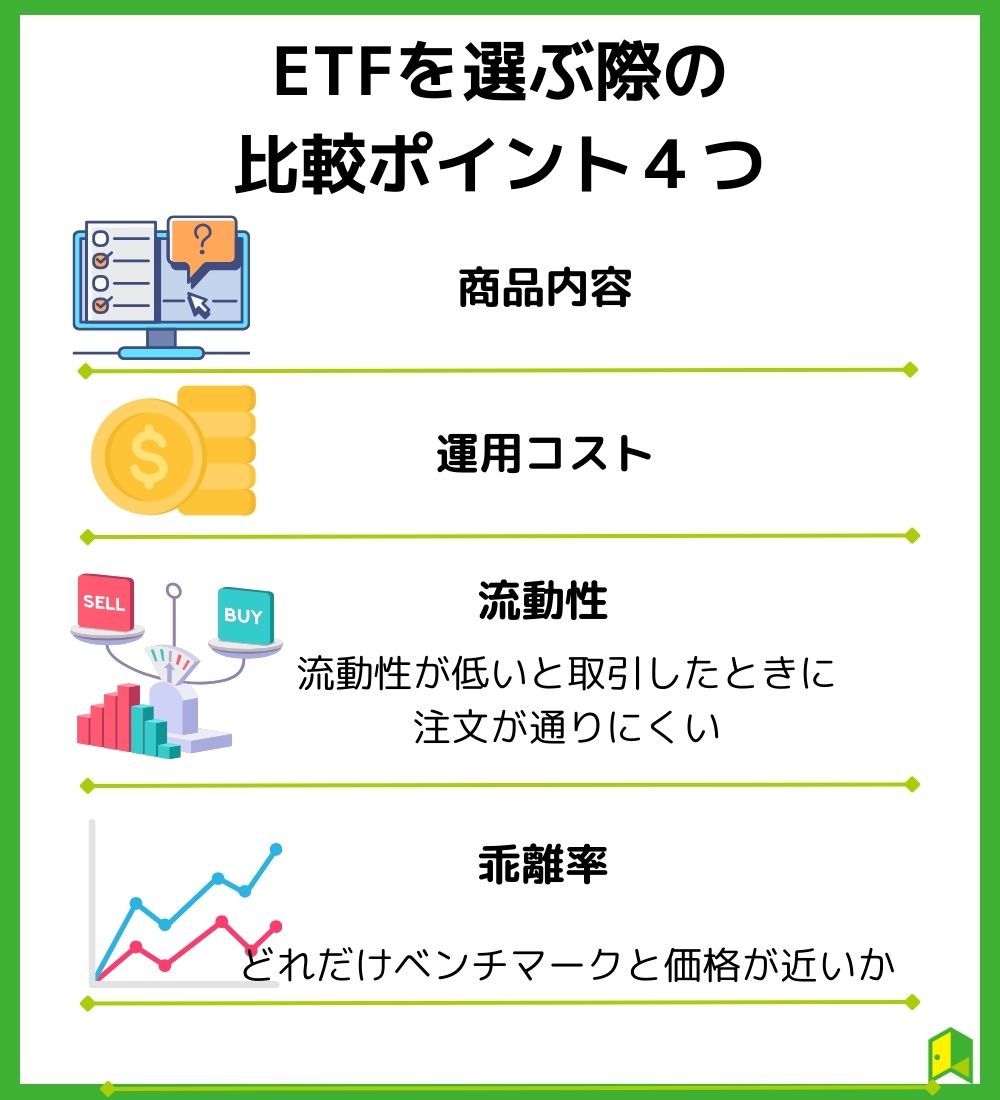 ETFを選ぶ際の比較ポイント４つ