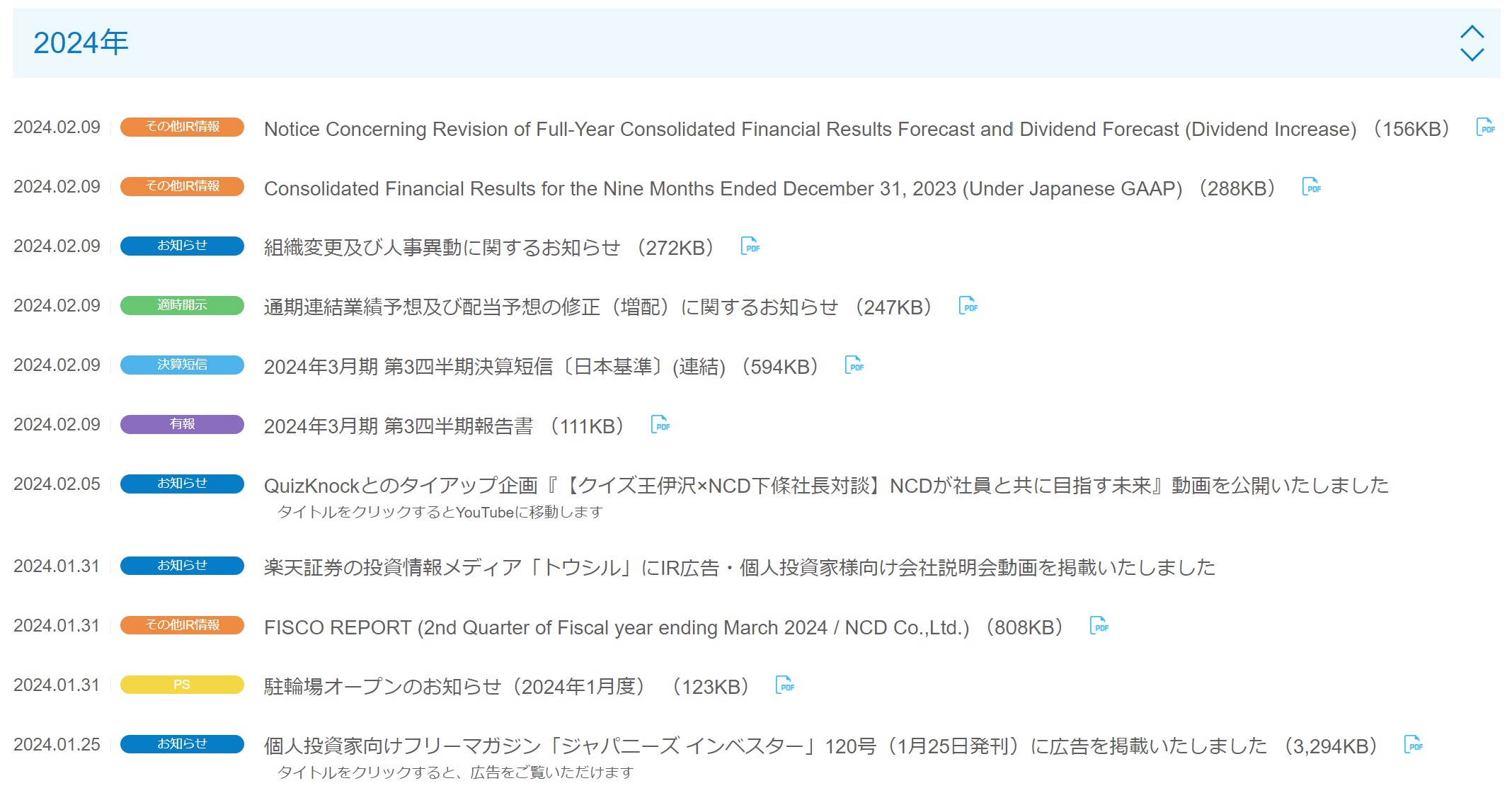 NCDお知らせ一覧