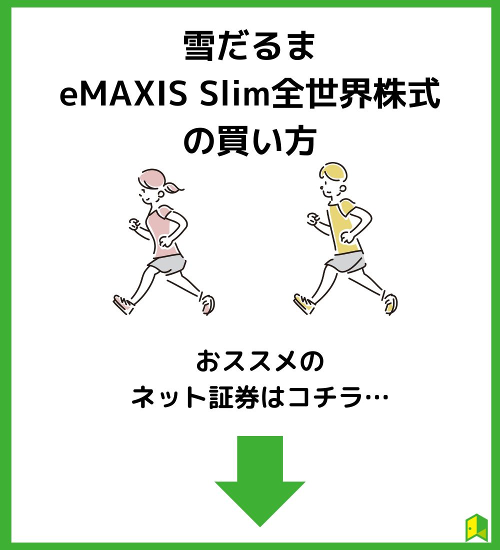 雪だるまとeMAXIS Slim全世界株式の買い方