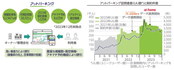 ハッチワーク