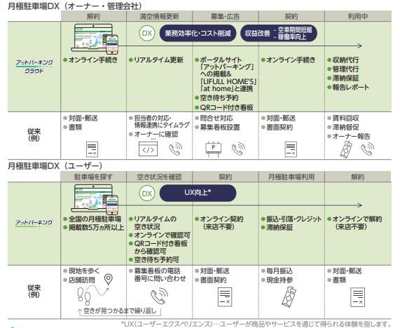 ハッチワーク