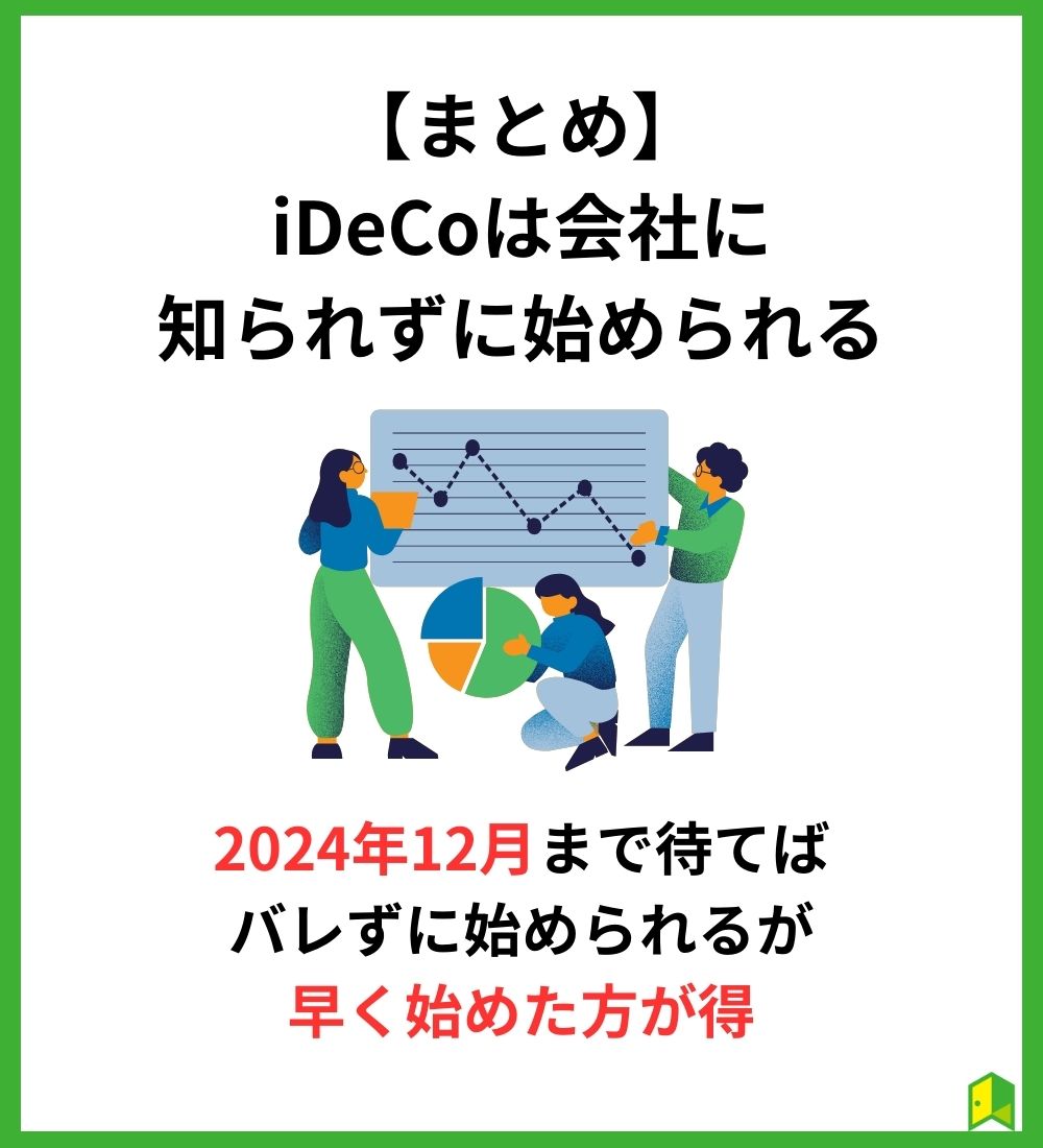 iDeCo_summary