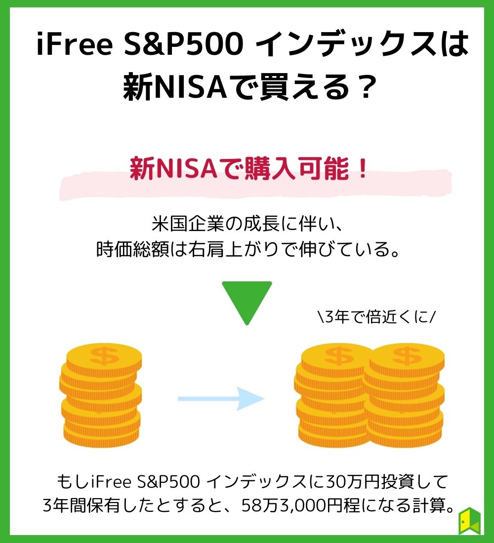 iFreeS&P500インデックスは新NISAで買える？