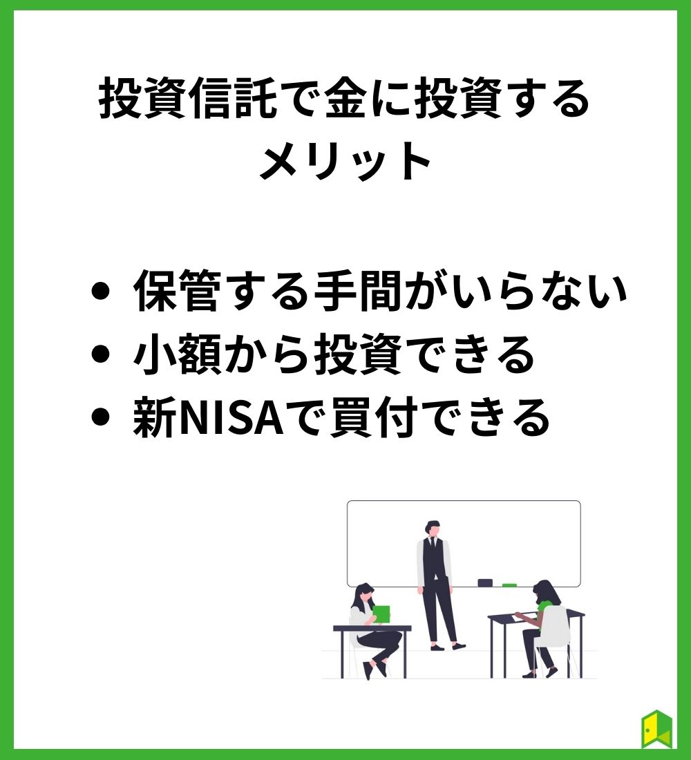 金の投資信託　見出し