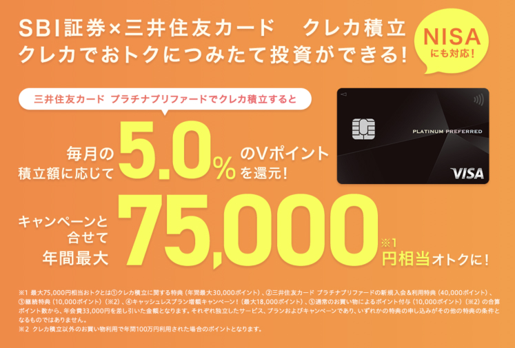 SBI証券×三井住友カード　クレカ積立クレカでおトクにつみたて投資ができる！