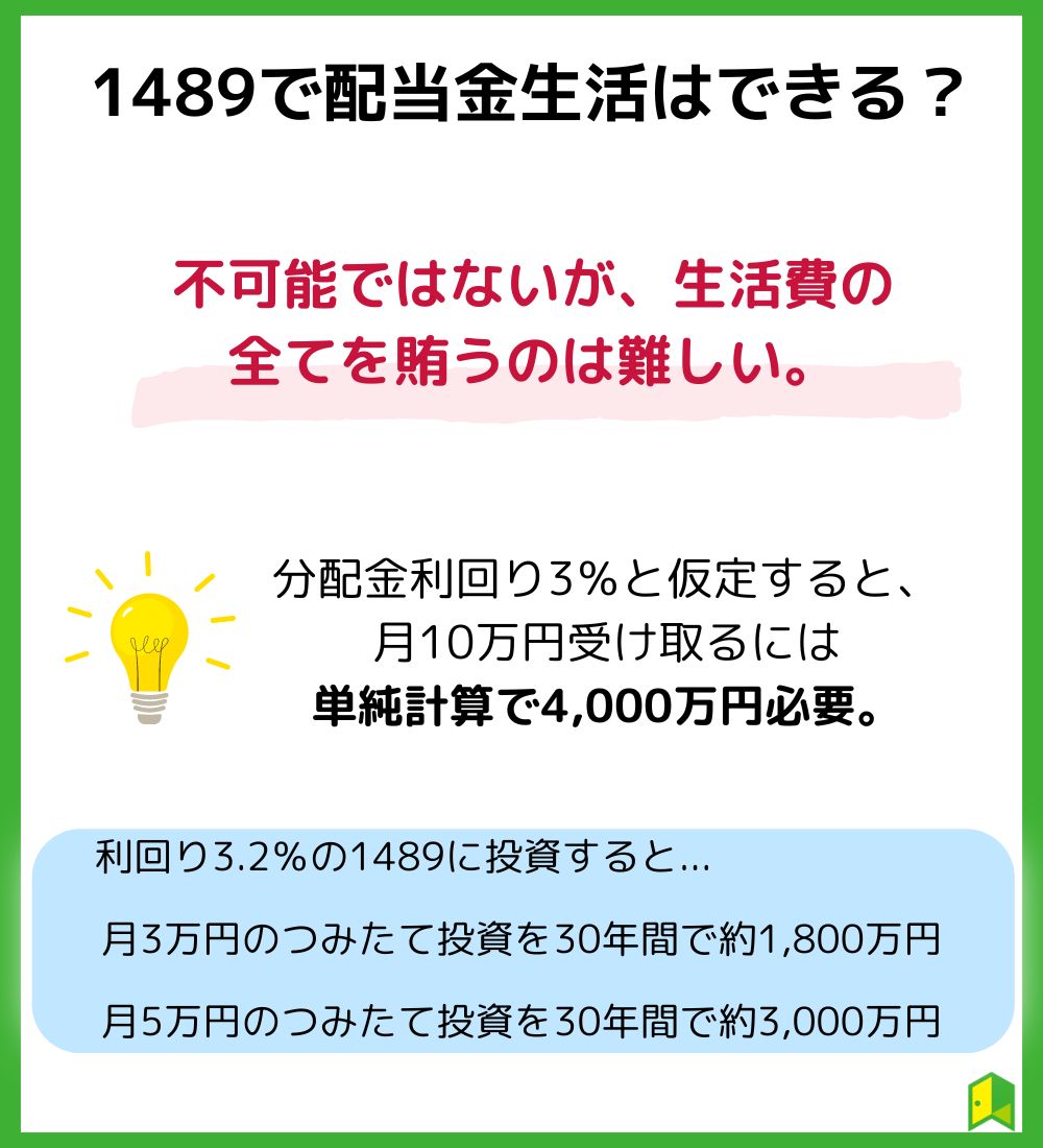 1489で配当金生活はできる？