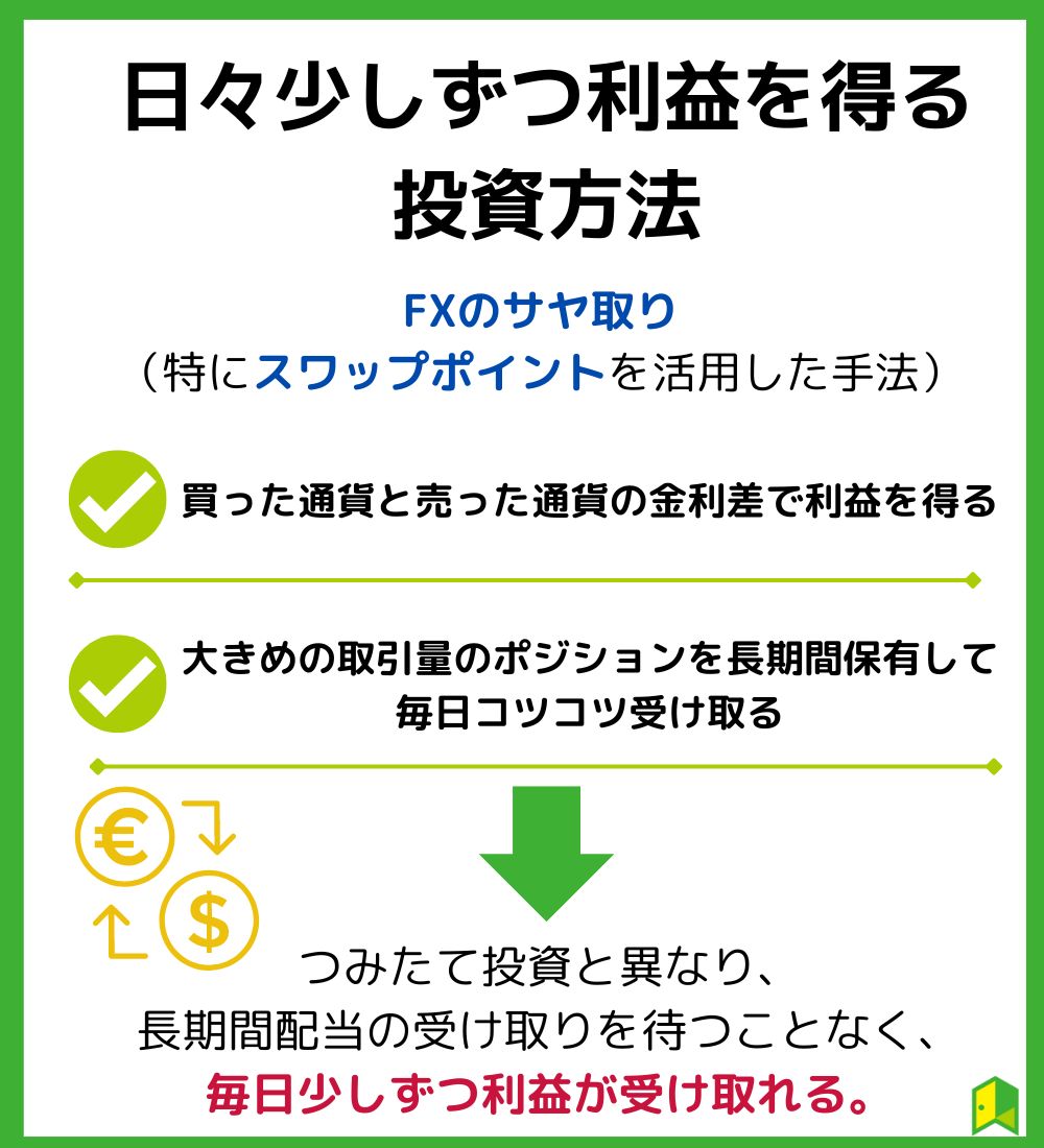 1489に投資する際の注意点