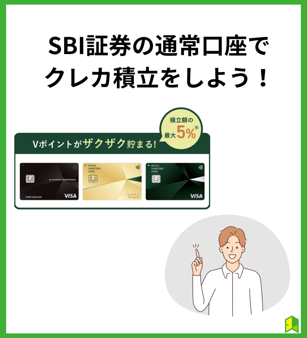 SBI_SMBC_Tsumitate