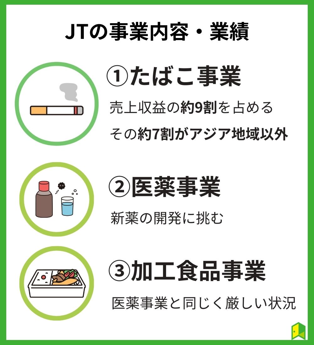 JT事業画像