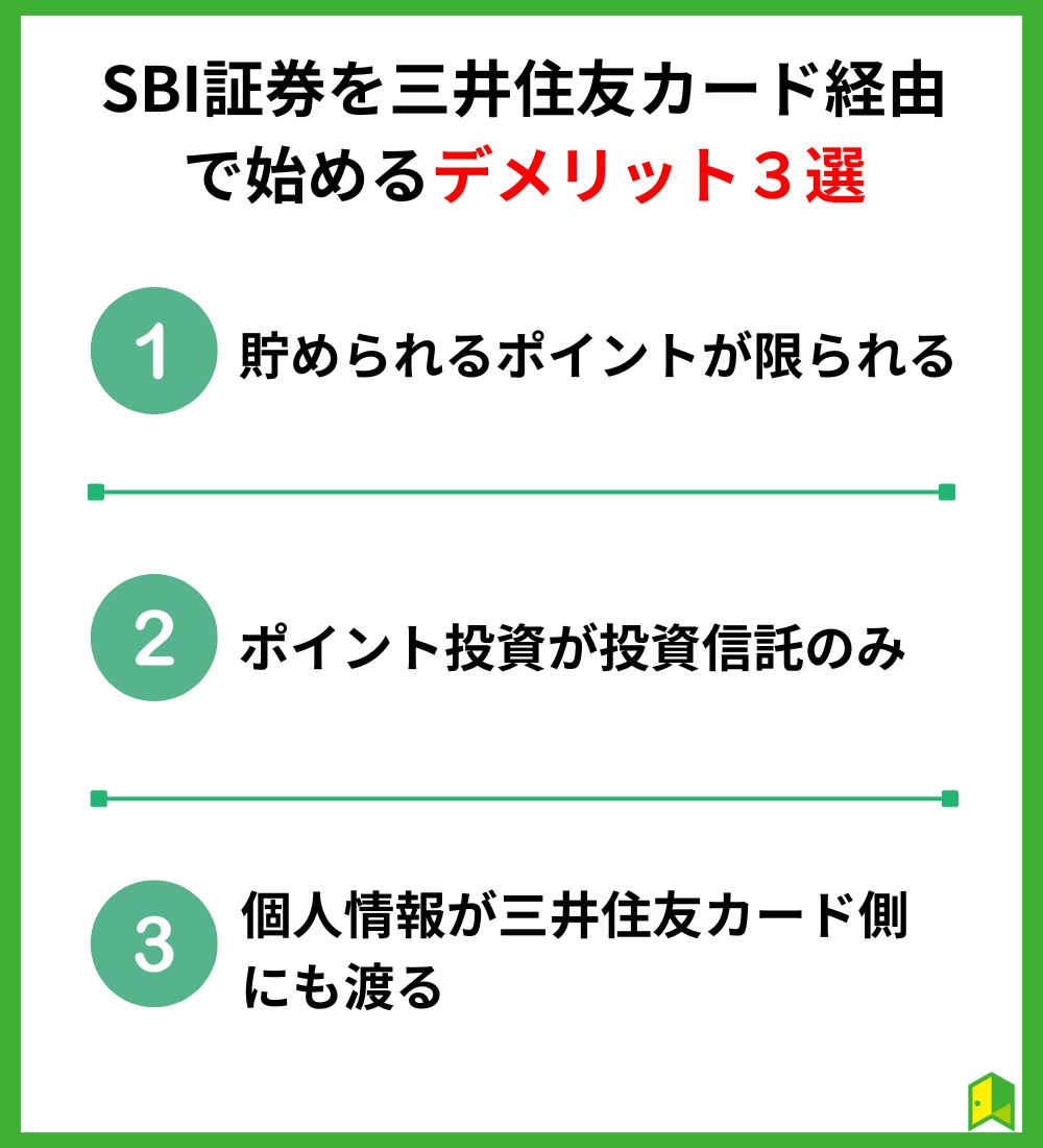 三井経由デメリット