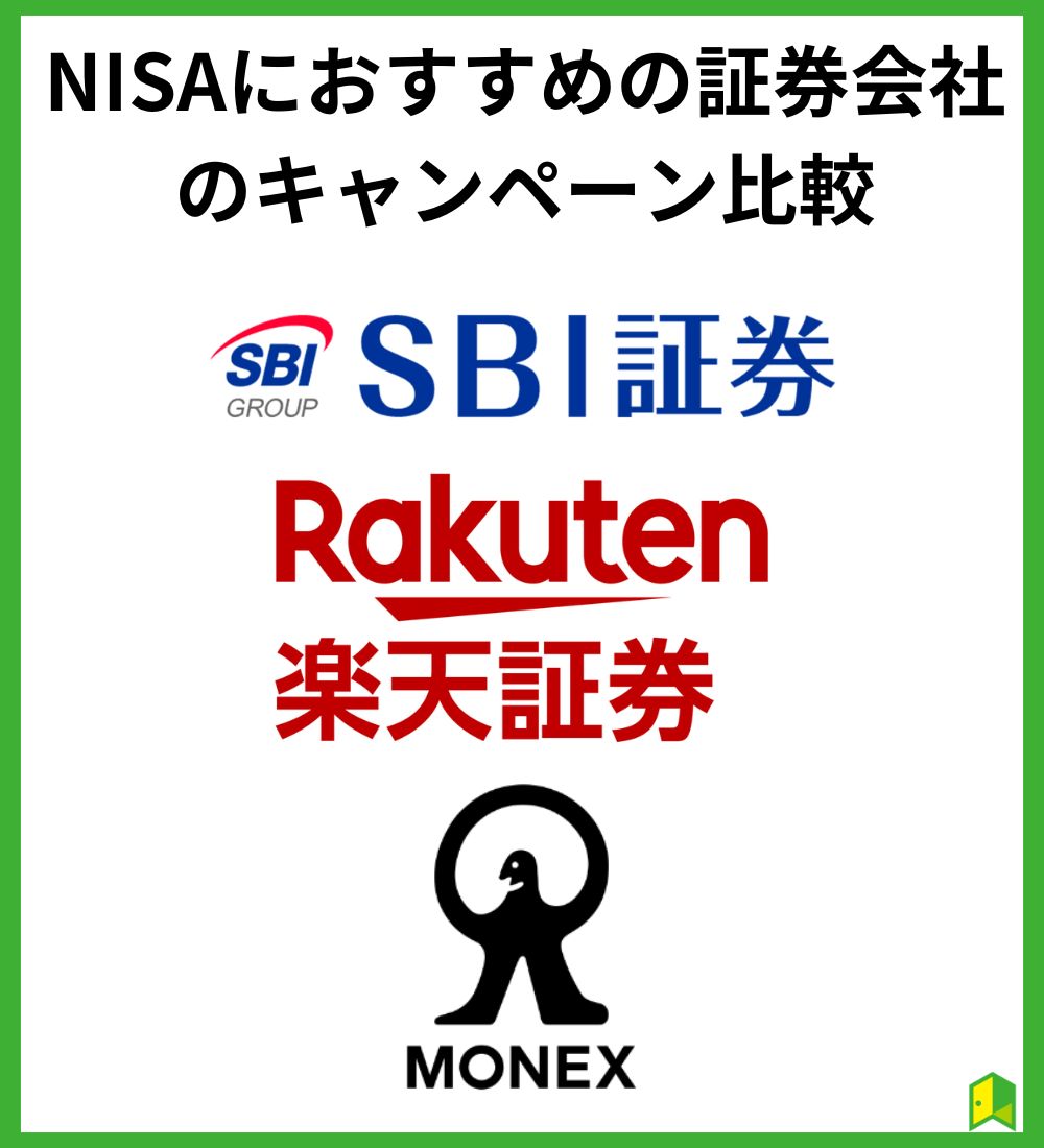 NISAにおすすめの証券会社のキャンペーン比較