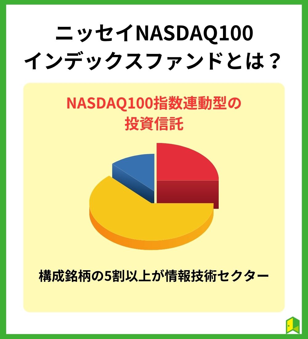 ニッセイNASDAQ100インデックスファンドとは