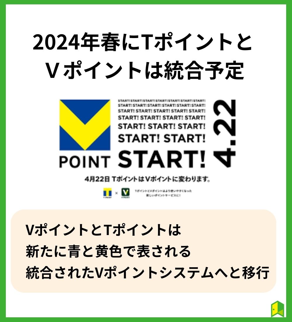 2024年春にTポイントとＶポイントは統合予定