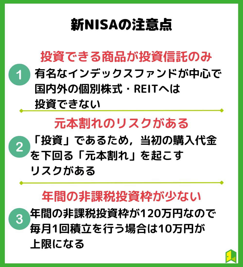 新NISAの注意点　の見出し画像