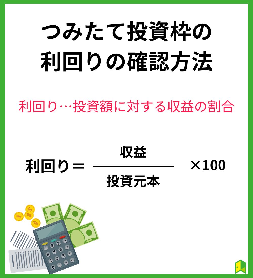 つみたて投資枠の利回り確認方法見出し画像