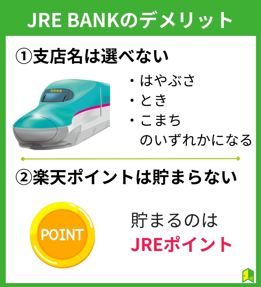 JRE BANKの注意点
