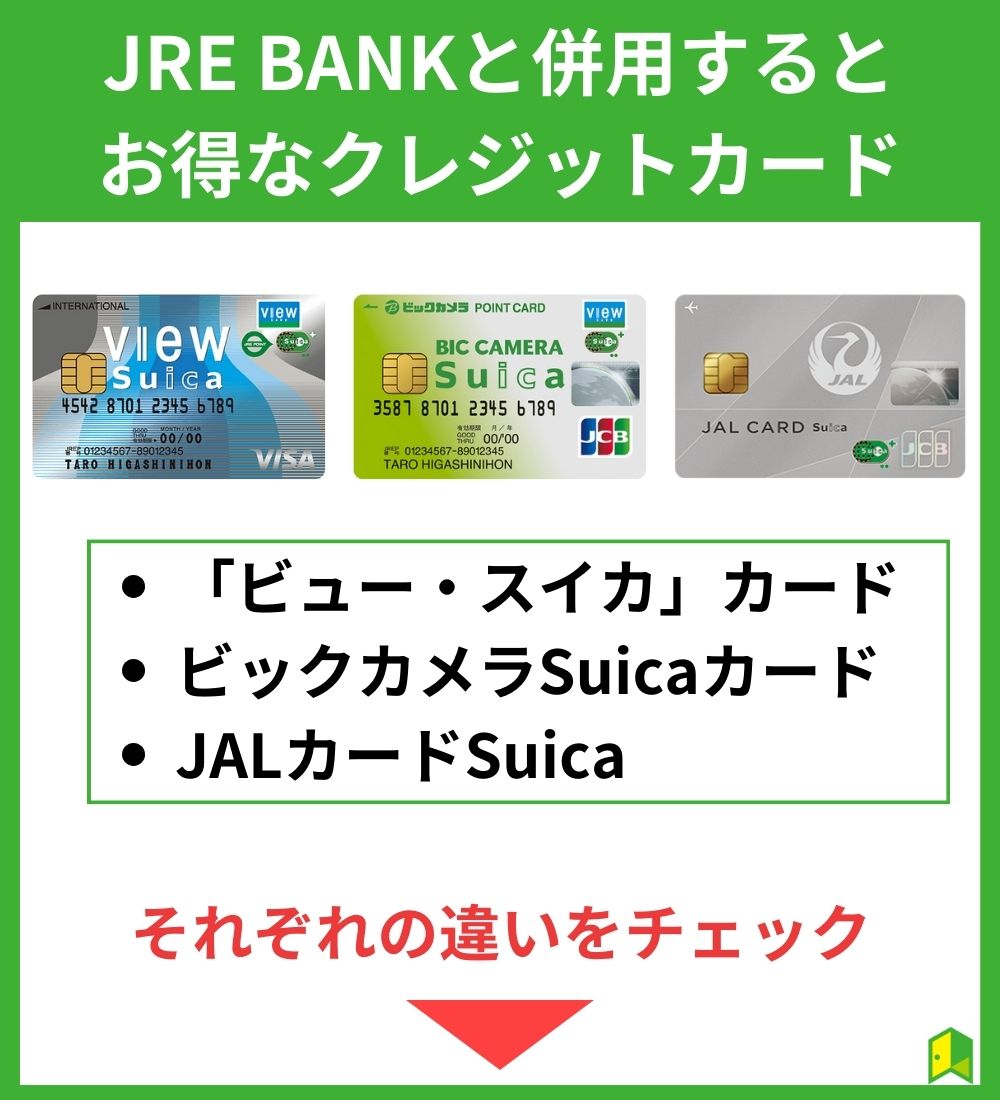 JRE BANKと併用するとお得なクレジットカード