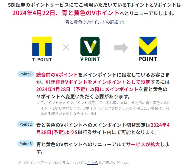 Tポイント・Vポイントの統合に伴うお手続きのご案内